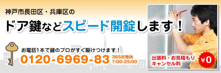 �_�ˎs���c��E���ɋ�̃h�A���ȂǃX�s�[�h�J�����܂��I